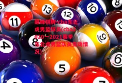 巅峰棋牌-cba东北虎男篮球员(cba2020一2021赛季东北虎男篮队员变动情况)