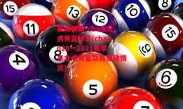 巅峰棋牌-cba东北虎男篮球员(cba2020一2021赛季东北虎男篮队员变动情况)